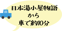 日本湯小屋物語から車で約10分